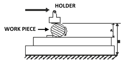 Roll-Marking-Machine